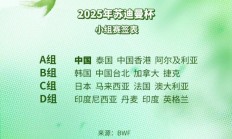 开云体育下载:2025年苏迪曼杯中国队同组对手确定