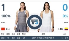 开云体育下载:郑钦文2025法网第二轮对手确定 郑钦文法网比赛最新消息